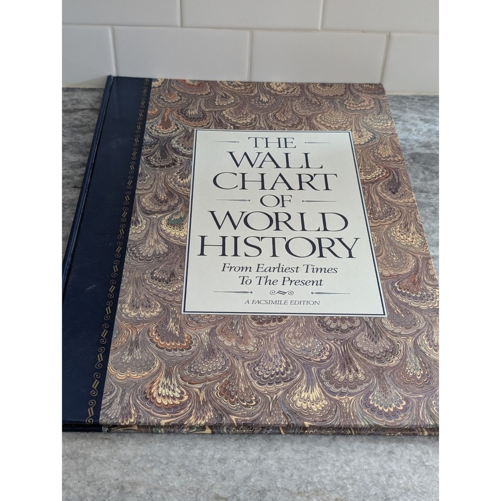 The Wall Chart of World History, Dorset, Up To 1990